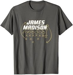James Madison University JMU Dukes Football Play T-Shirt -Vest Shirt Sales B1OGJ8t8ZS. CLa7C5002C4687C71cHRcecU8L.png7C02C02C5002C4682B0.02C0.02C500.02C468.0 AC