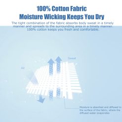 Anti-fog Spraying Fisherman Hat Anti-dust Breathable Sunshade Removable Sun Visor -Vest Shirt Sales c1fe0770 1c9e 4675 8298 de8bba4fb20c